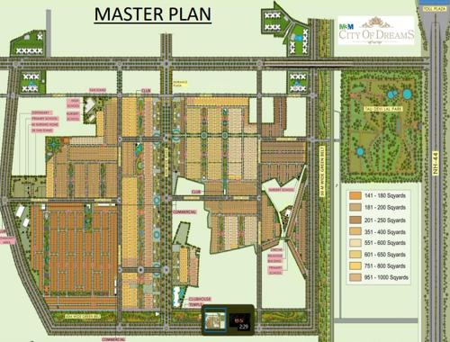 Master Plan city-of-dreams Master Plan