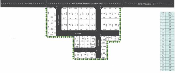  homeland-klassic Layout Plan