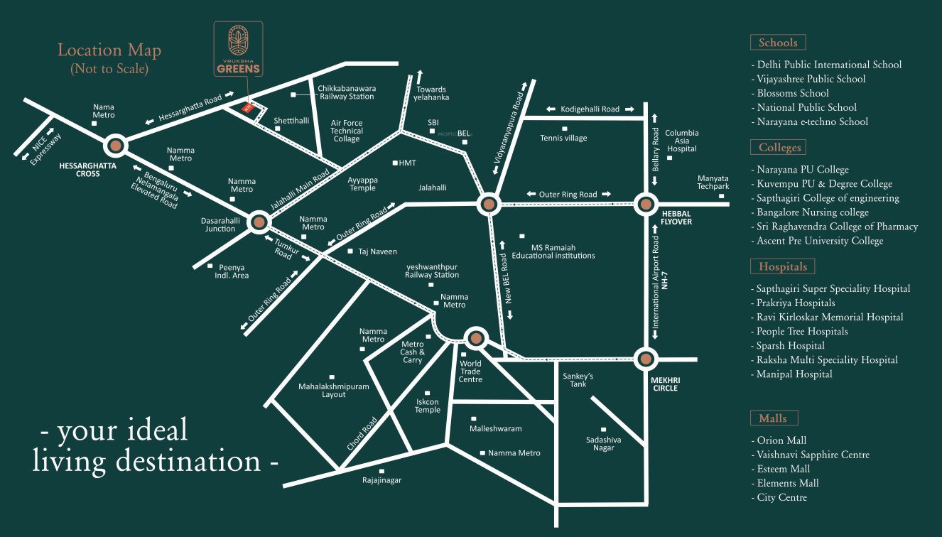  vruksha greens Location Plan