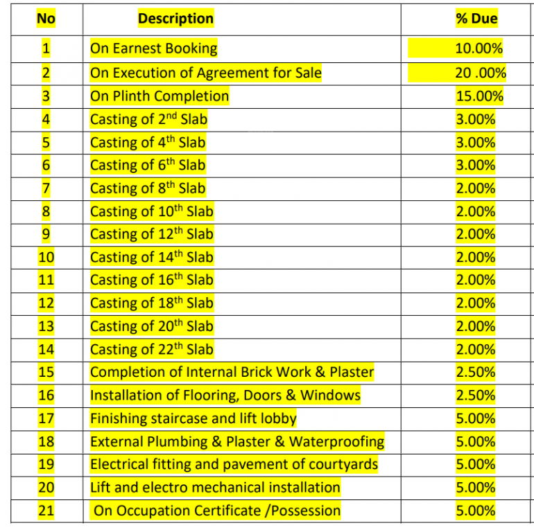 adinath Construction Linked Payment (CLP) Payment Plan