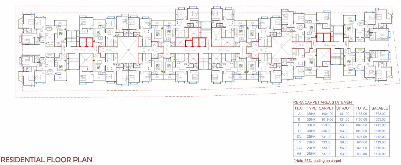  cloud 51 A And B Typical Cluster Plan