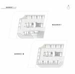 Skyra Cluster Plan skyra Skyra Cluster Plan