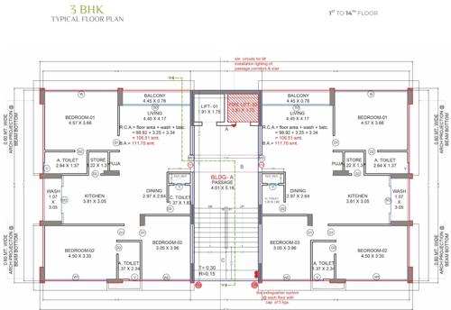  the-signature A Typical Cluster Plan