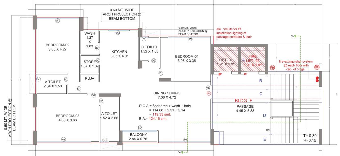  the signature F Typical Cluster Plan