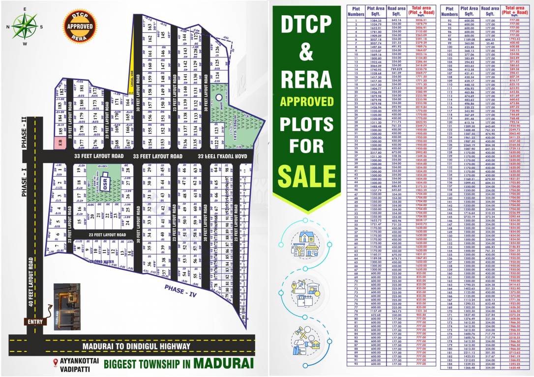  fairland township Layout Plan