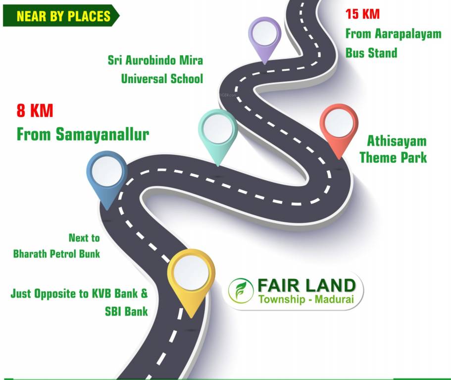  fairland township Location Plan