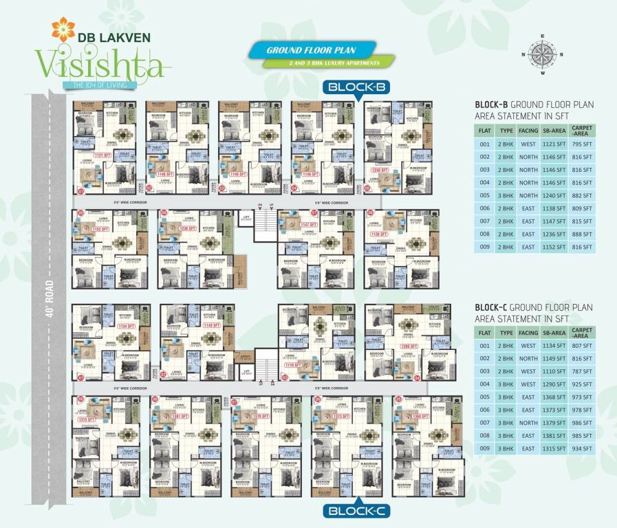  lakven visishta Block B, Block C Cluster Plan for ground Floor