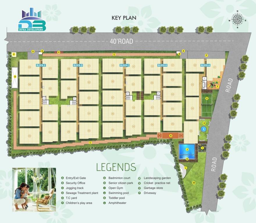  lakven visishta Master Plan