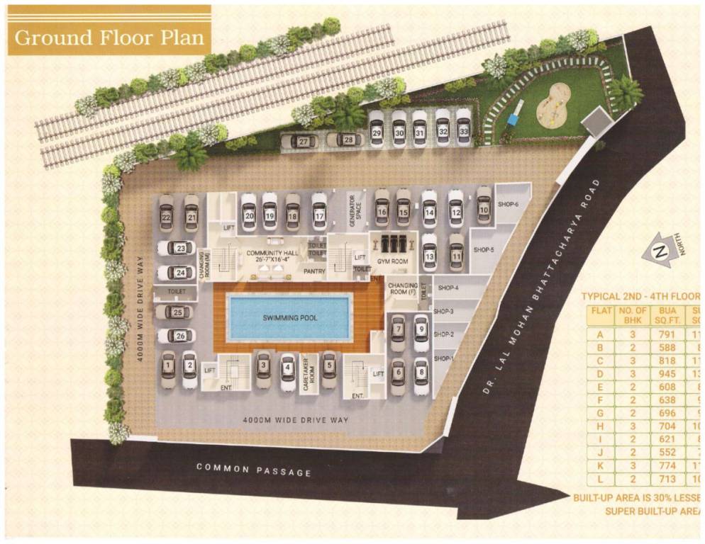  residency Master Plan