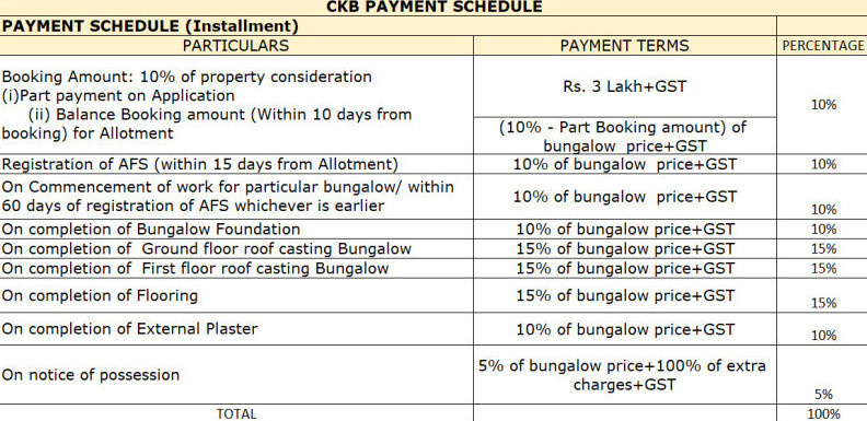 newtown-villas Construction Linked Payment (CLP) Payment Plan