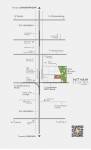 Location Plan nityam-luxuria Location Plan