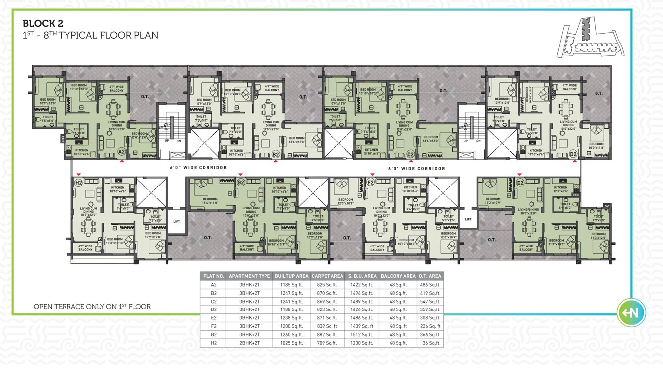 the elements Cluster Plan