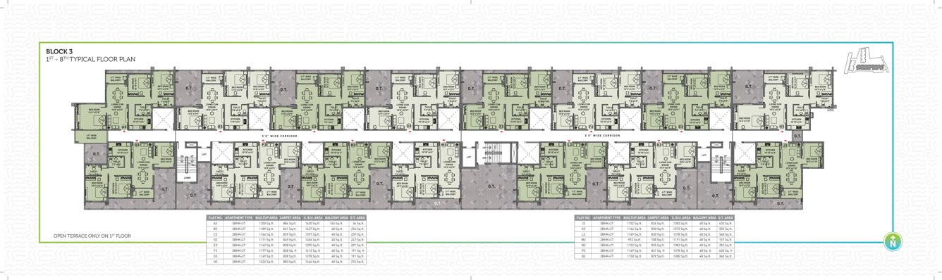  the elements Cluster Plan