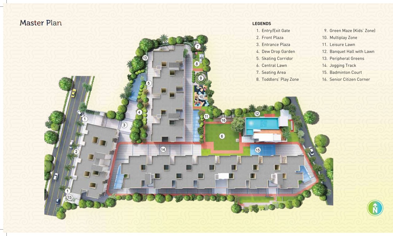  the elements Master Plan