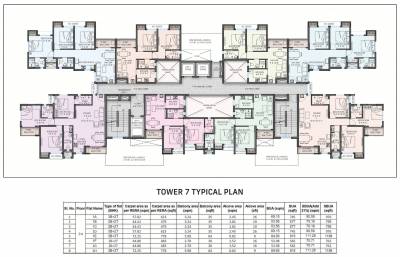 solis-renaissance Tower 1 Cluster Plan