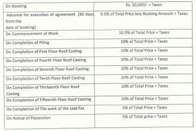 solis-renaissance Construction Linked Payment (CLP) Payment Plan