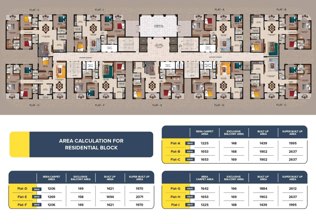  eastwood Eastwood Cluster Plan for Typical Floor