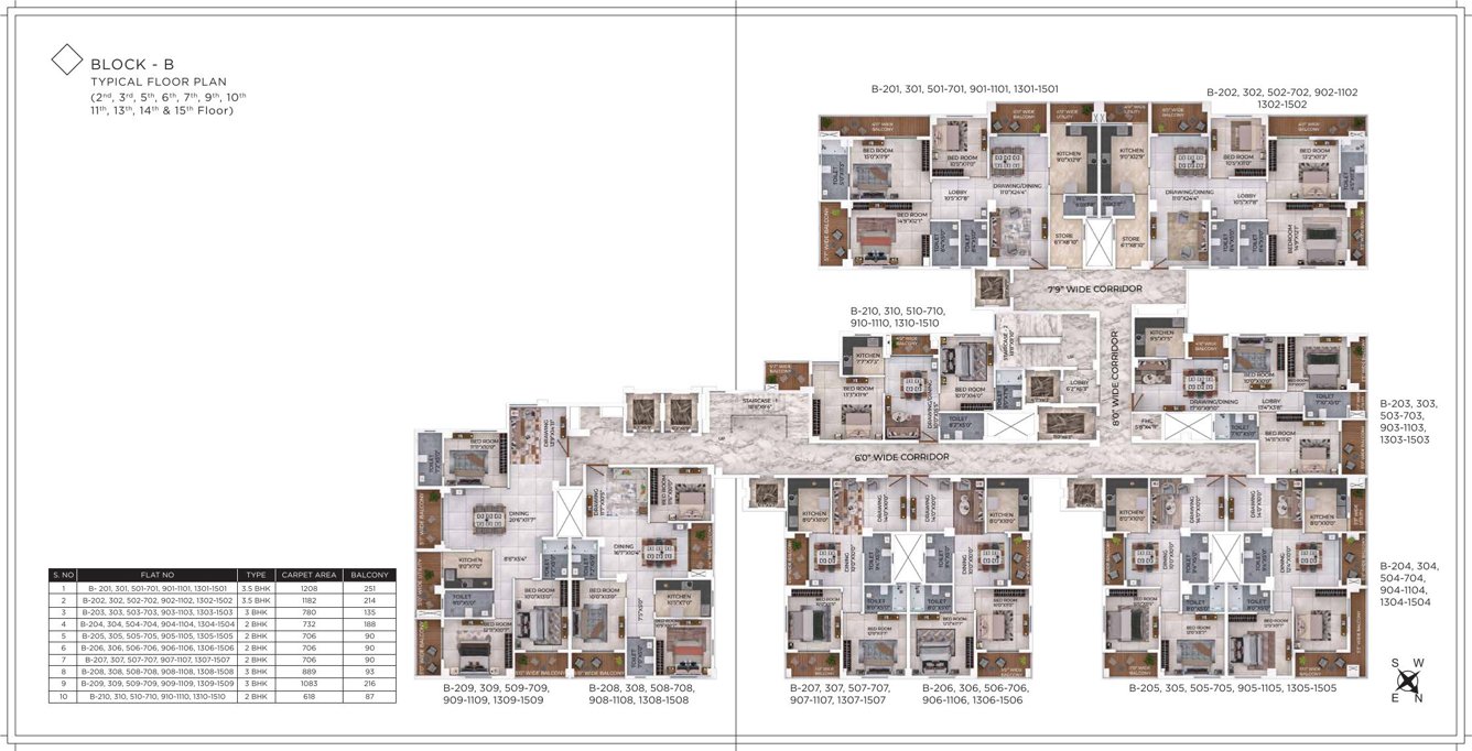  hp square Block B Cluster Plan