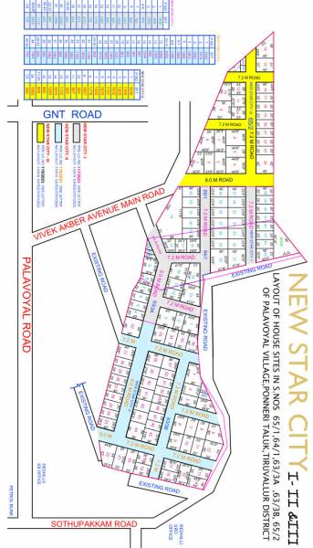  sri-sai-balaji-nagar-phase-1 Layout Plan