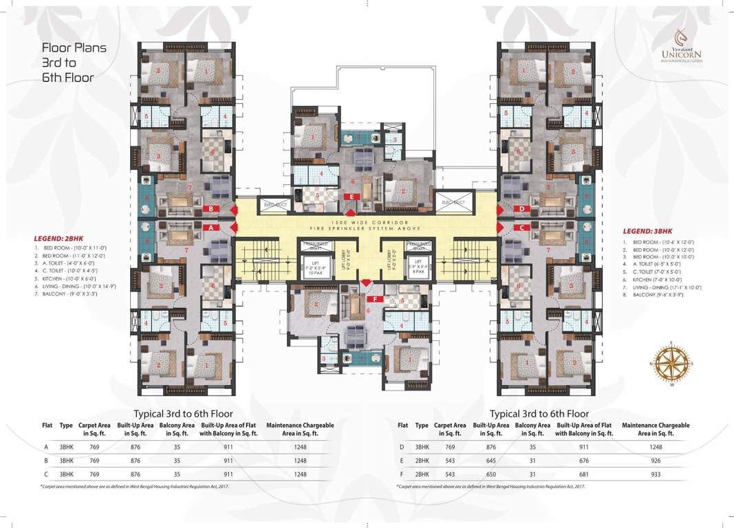  unicorn Verdant Unicorn Cluster Plan