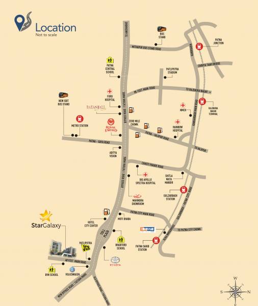  star-galaxy Location Plan