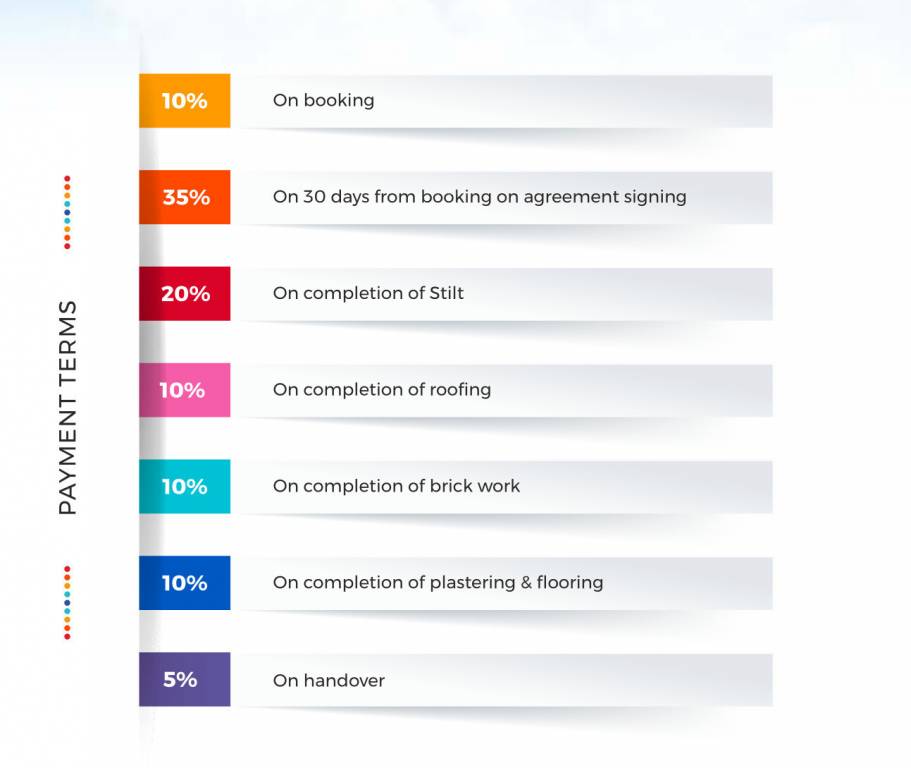 hywinds Construction Linked Payment (CLP) Payment Plan