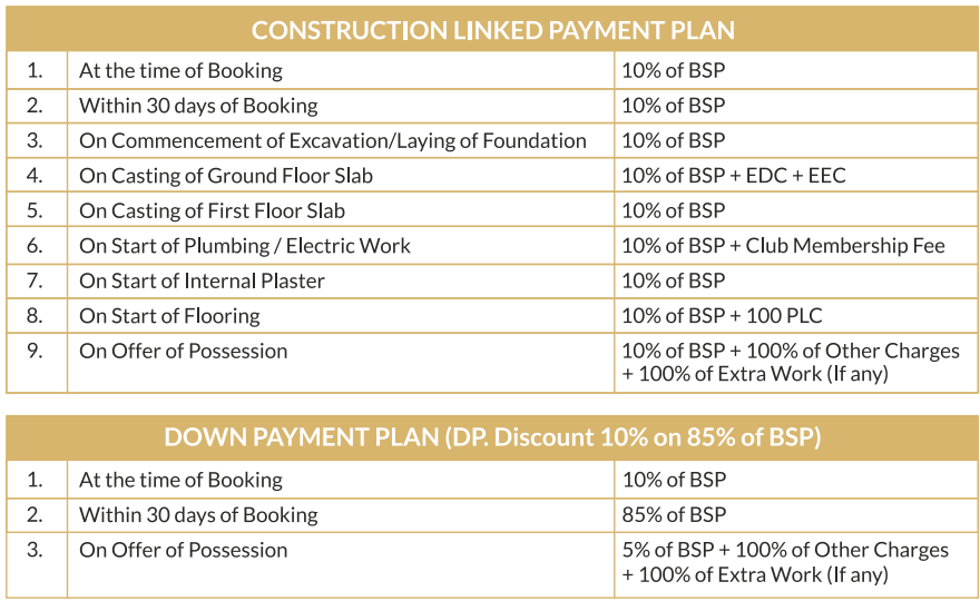 ontario Construction Linked Payment (CLP) Payment Plan