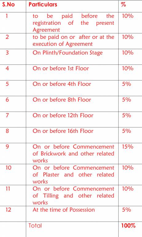 marbella-phase-vi Construction Linked Payment (CLP) Payment Plan