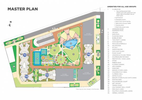  earth-one Master Plan