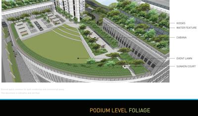 orbit-urban-park West Wing And East Wing Podium  Cluster Plan