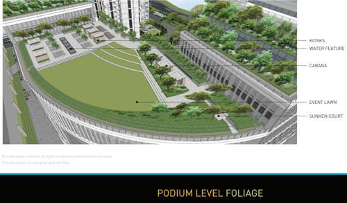  orbit-urban-park West Wing And East Wing Podium  Cluster Plan