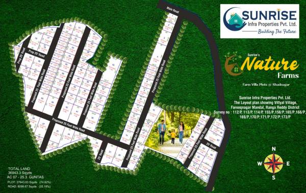  nature-farms Layout Plan