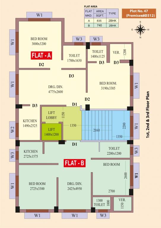  pelican flora Plot No 45 Cluster Plan