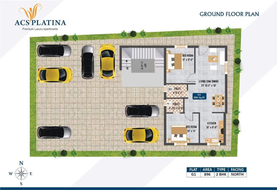  platina Platina Cluster Plan