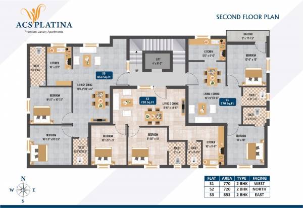  platina Platina Cluster Plan