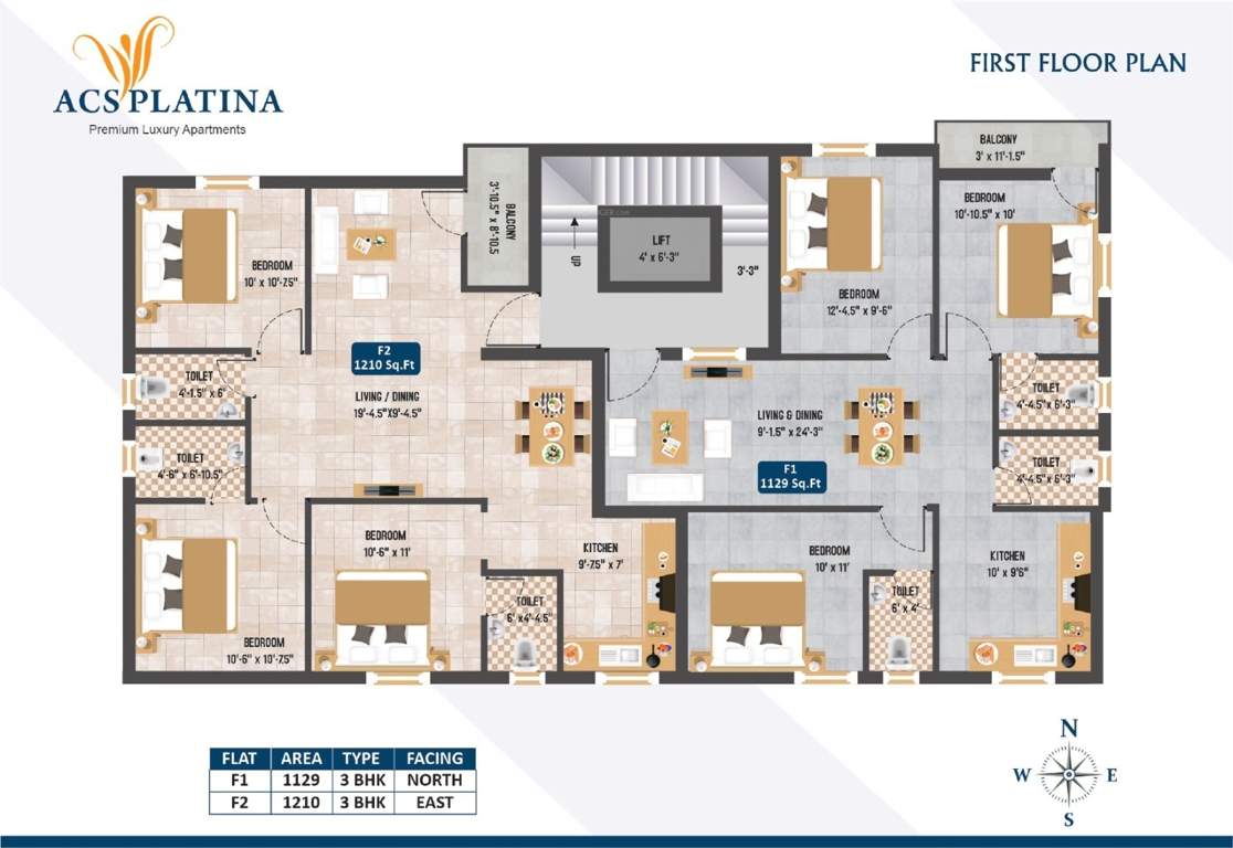  platina Platina Cluster Plan