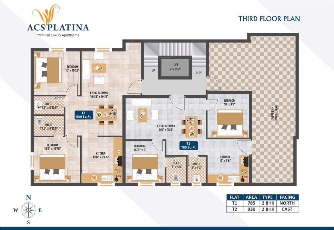  platina Platina Cluster Plan