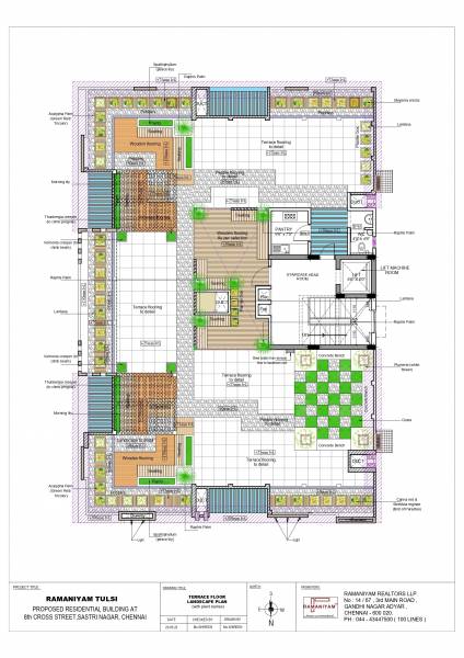  tulsi Tulsi Cluster Plan