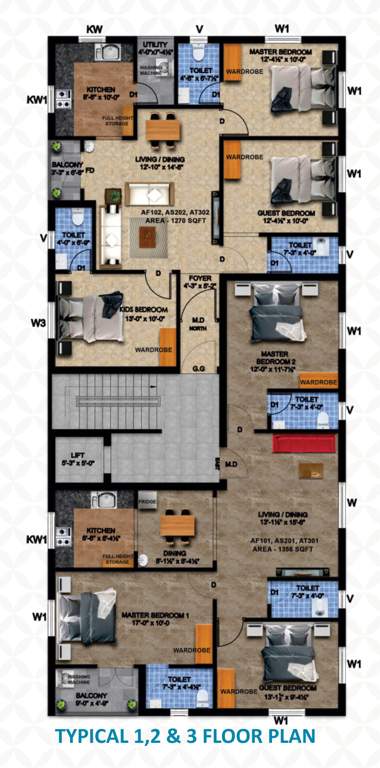  sakthi and sivam Sakthi Cluster Plan from 1st to 3rd Floor