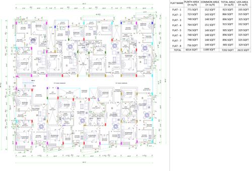  tannys-skanda-homes Tanny's Skanda Homes Cluster Plan