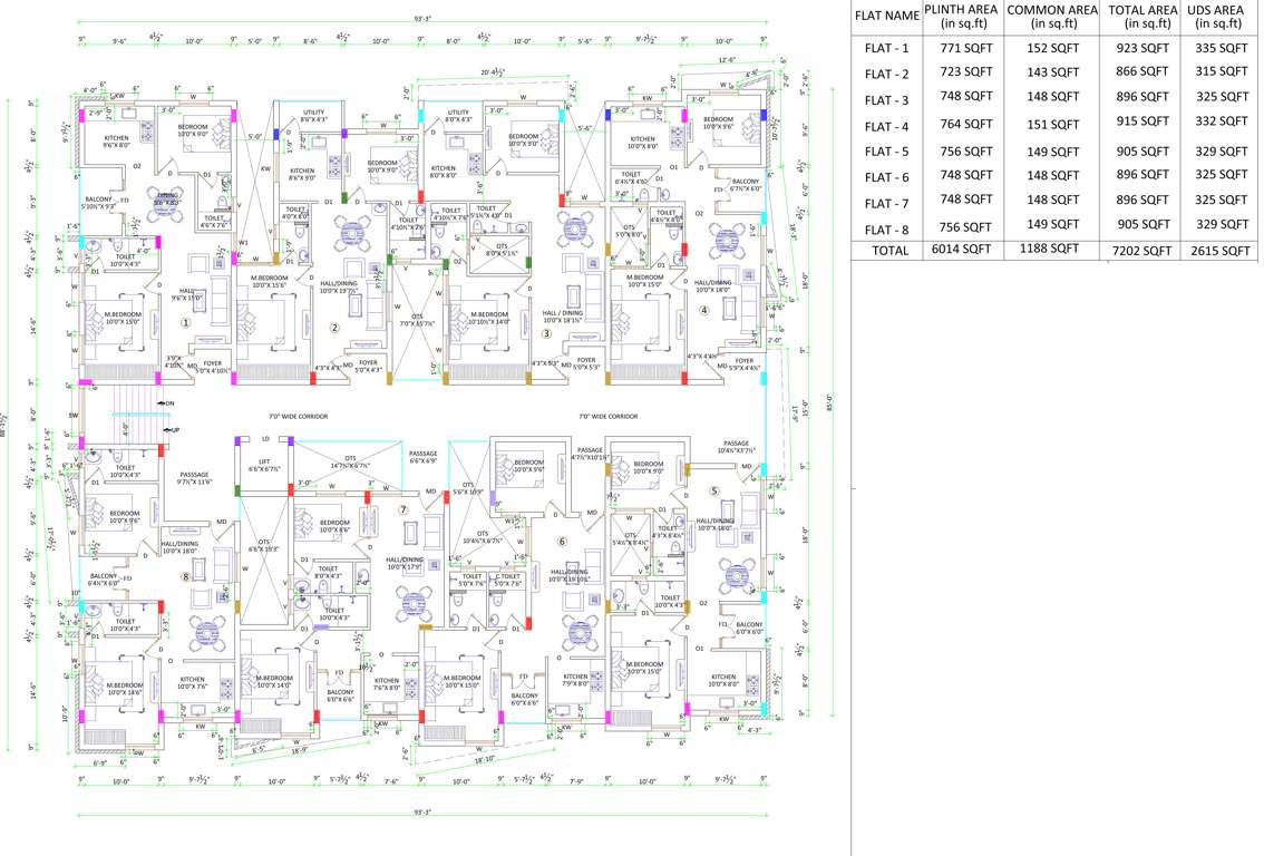  tannys skanda homes Tanny's Skanda Homes Cluster Plan