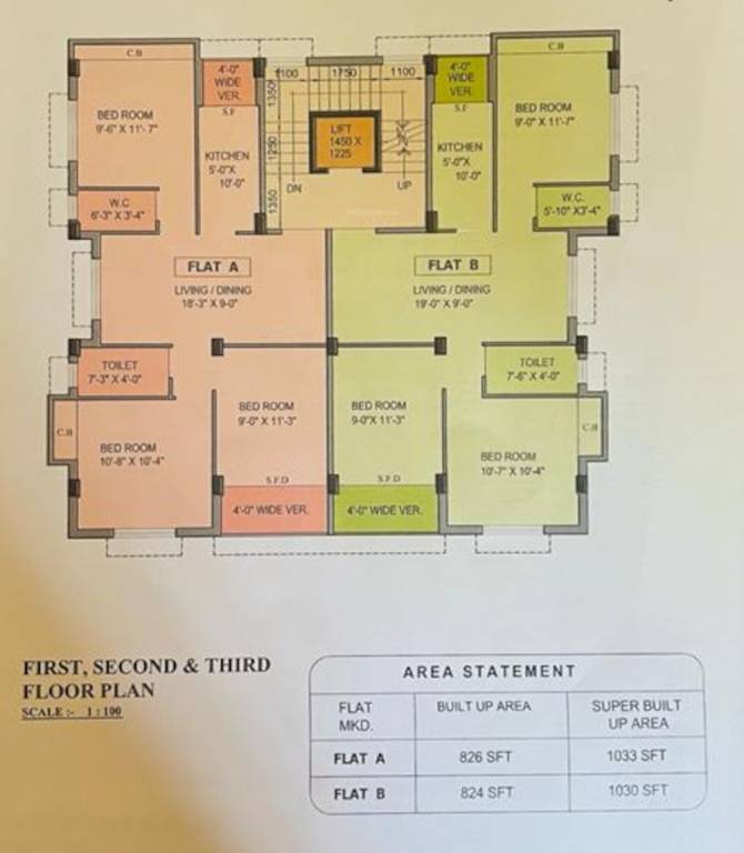  raj bari Raj Bari Cluster Plan from 1st to 3rd Floor