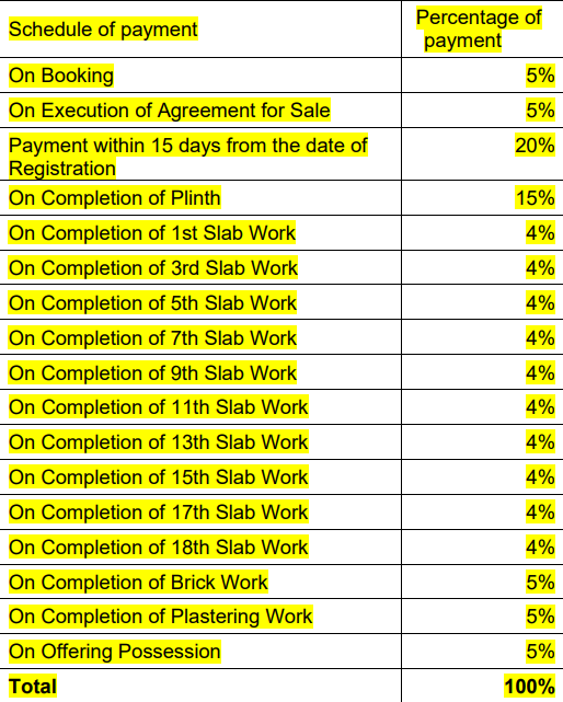 suburbia-iv-nx Construction Linked Payment (CLP) Payment Plan