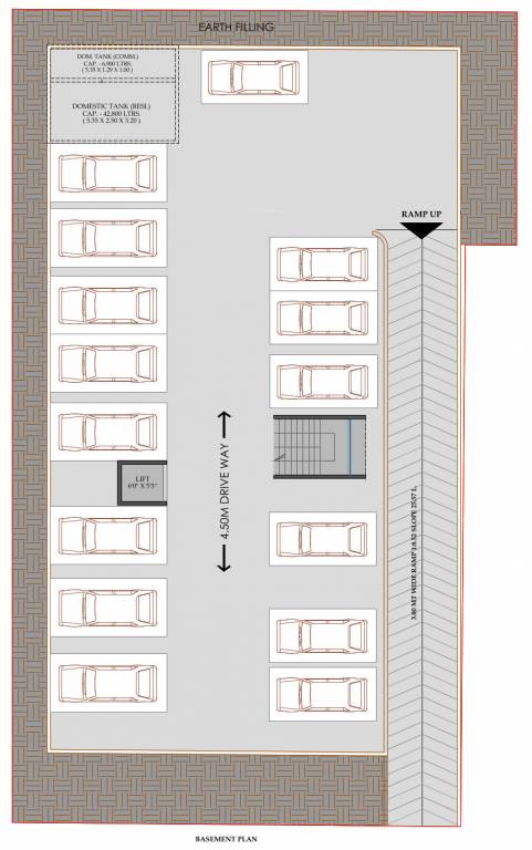  precious Precious Cluster Plan