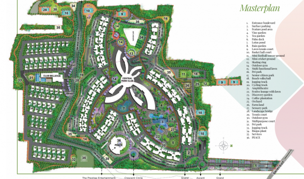  park-grove Master Plan