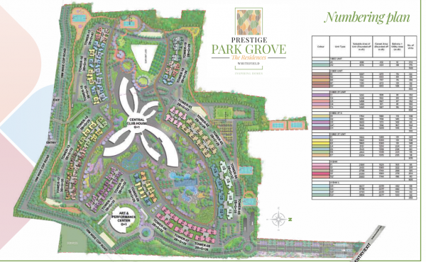  park-grove Master Plan
