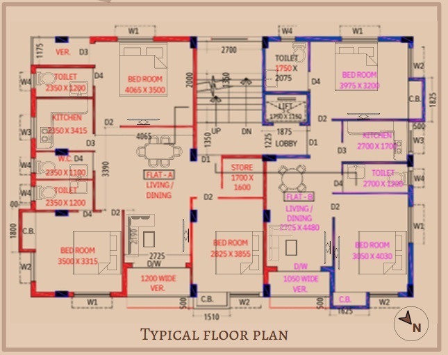  enclave Cluster Plan