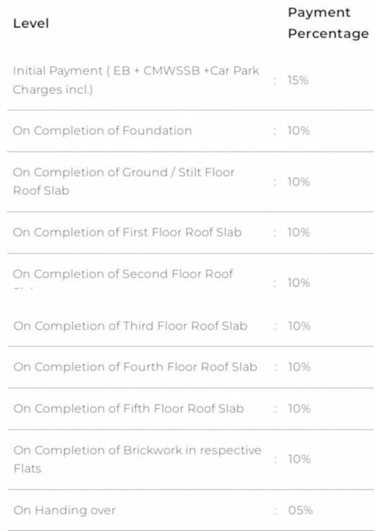 golden-glow Construction Linked Payment (CLP) Payment Plan