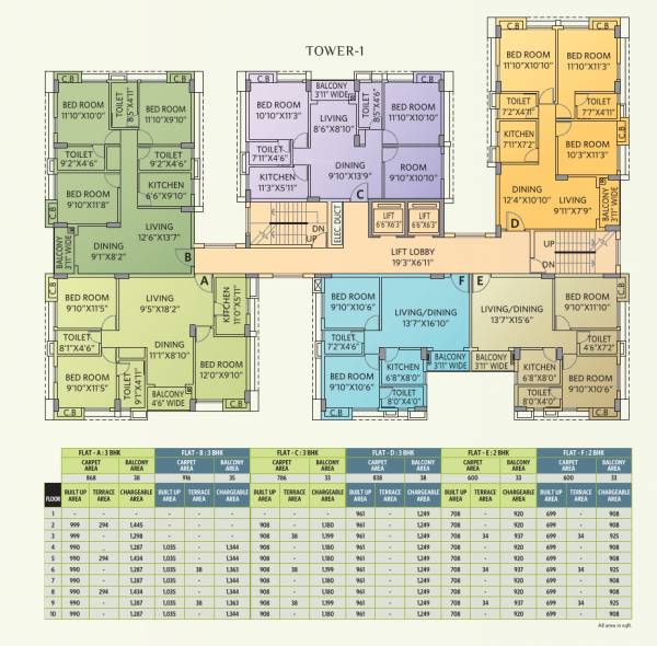  ambika-icon-2 Block 1 Cluster Plan