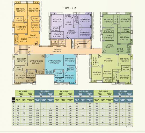  ambika-icon-2 Block 2 Cluster Plan